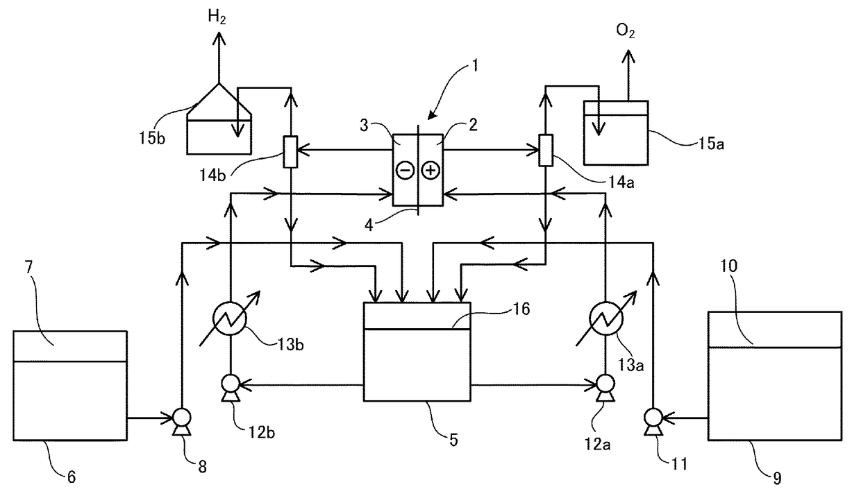 Electrolytic enrichment method for heavy water