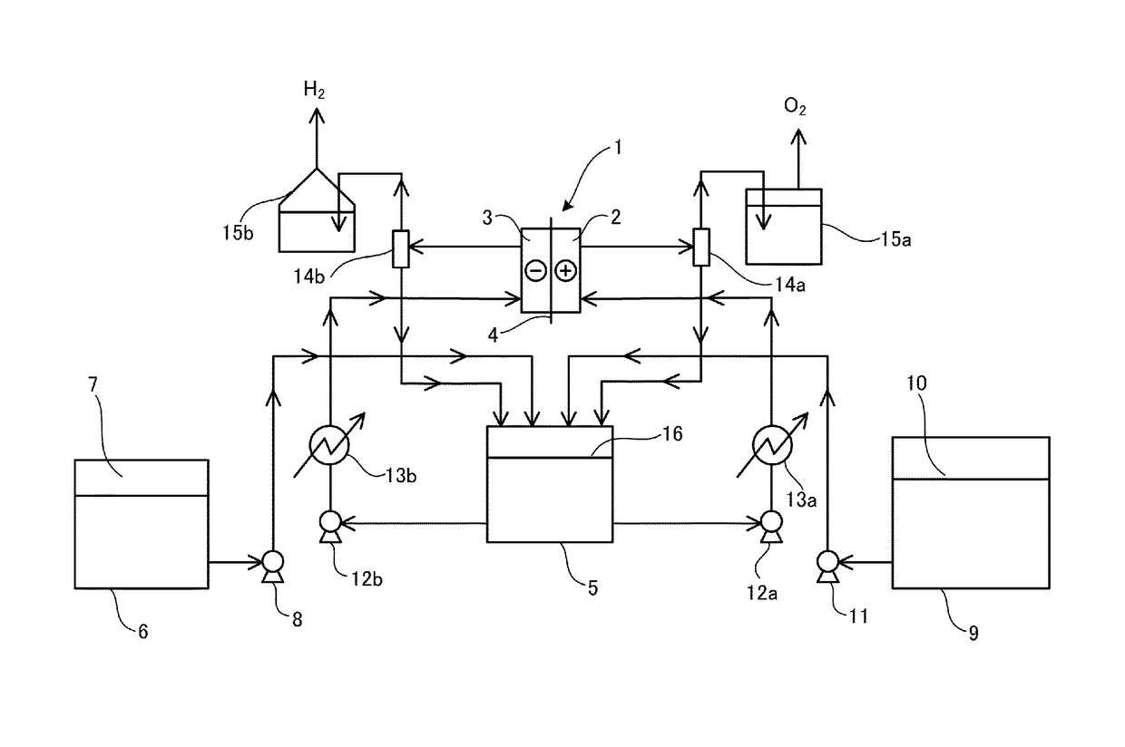 Electrolytic enrichment method for heavy water