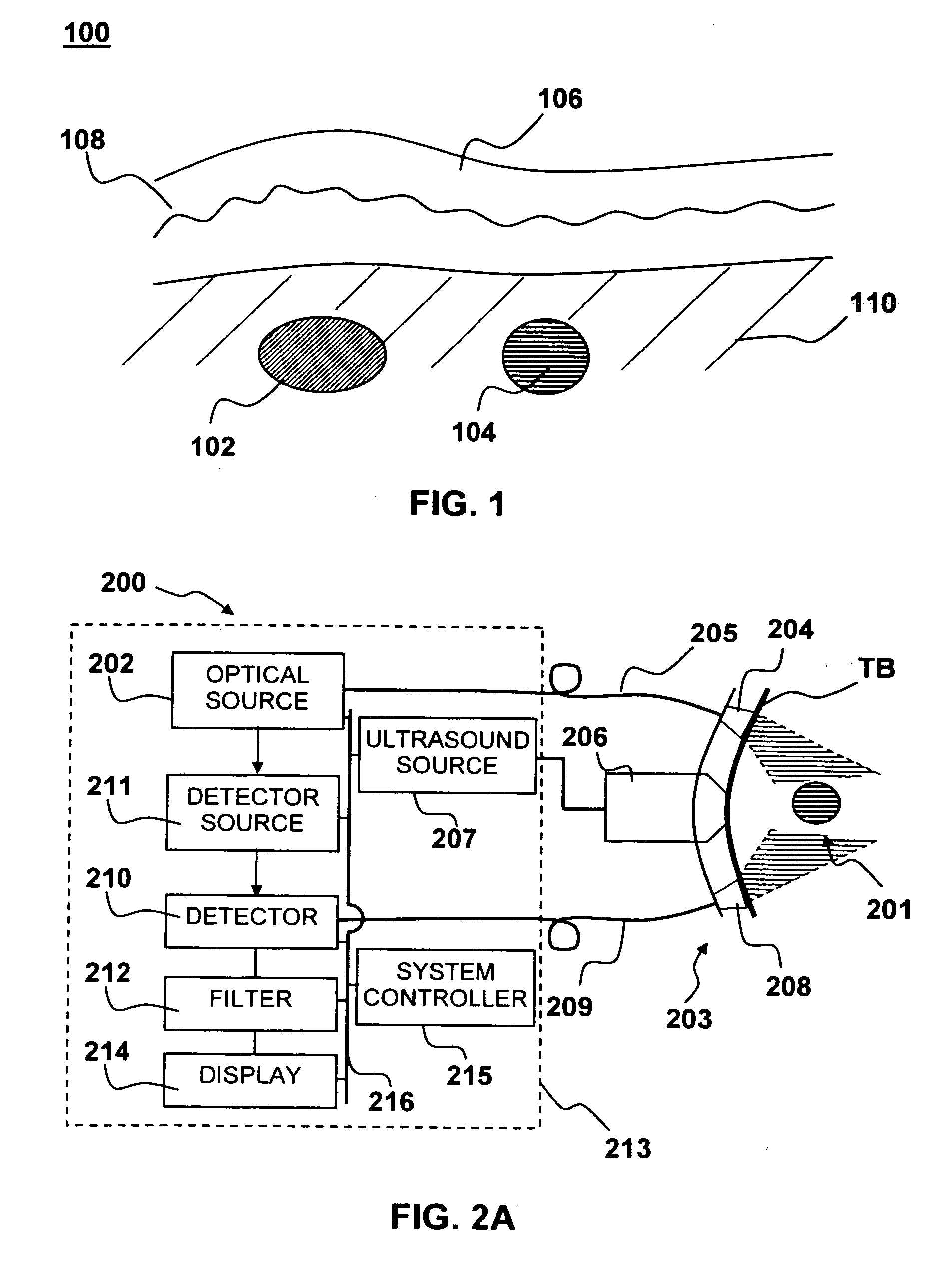Apparatus and method for non-invasive and minimally-invasive sensing of parameters relating to blood