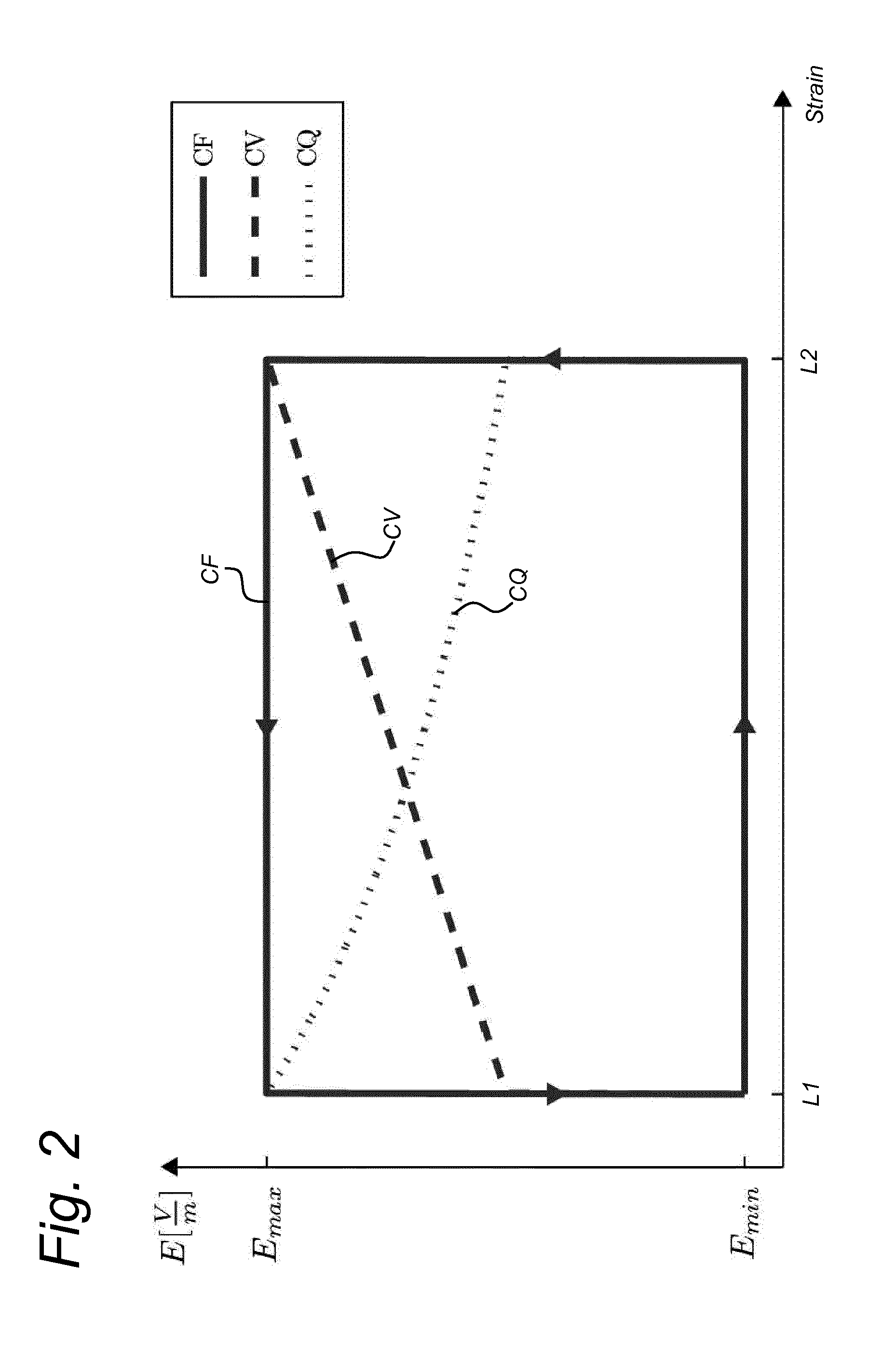 Method and system for harvesting energy using an eap based deformable body