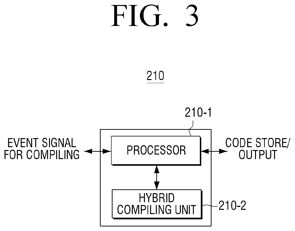 Electronic device, compiling method and computer-readable recording medium