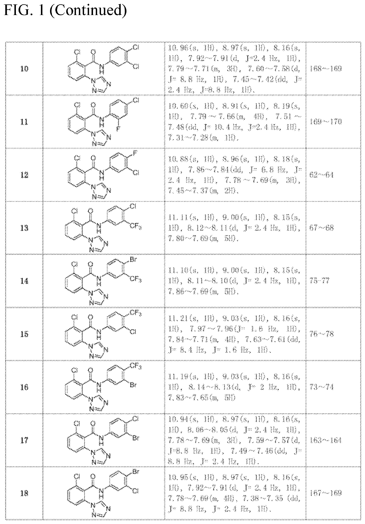 2-(1,2,4-triazolyl) benzoyl arylamine active compound for inhibiting wheat take-all pathogen