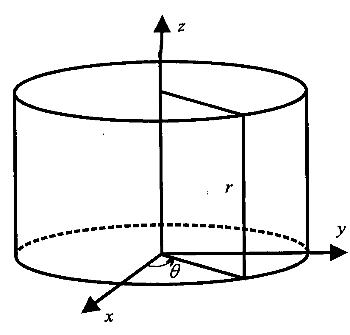 Bell-shaped vibrator angular rate gyro model building method
