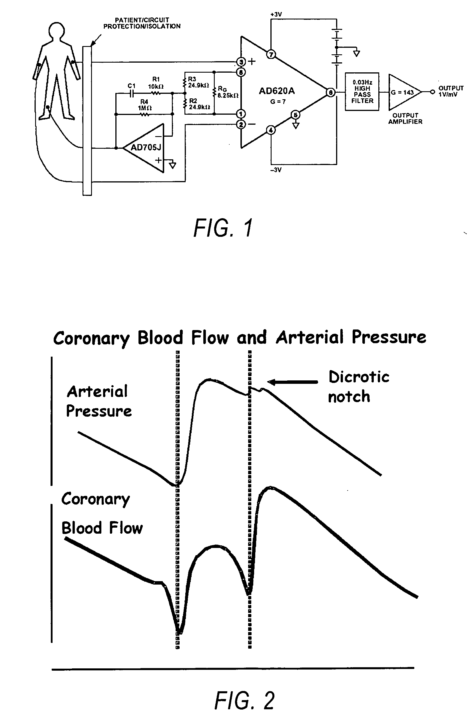 Methods and systems for gated or pulsed application of ablative energy in the treatment of cardiac disorders
