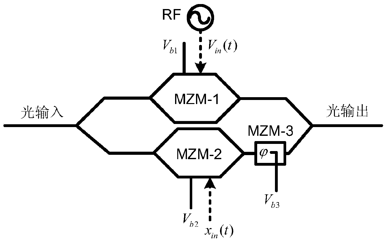 Photonic switchable microwave frequency division method and device