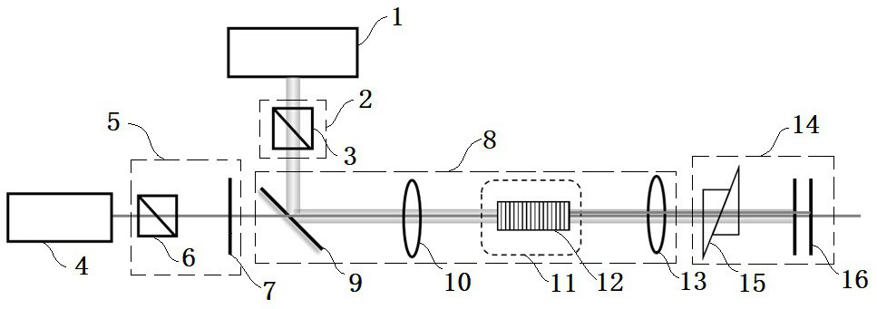 A polarization controller based on frequency up-conversion technology and its working method