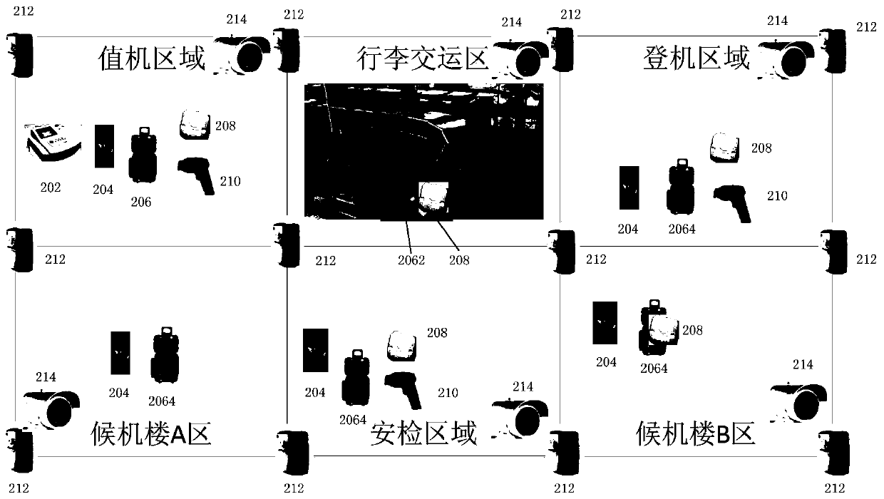 Detection method and device for passenger luggage