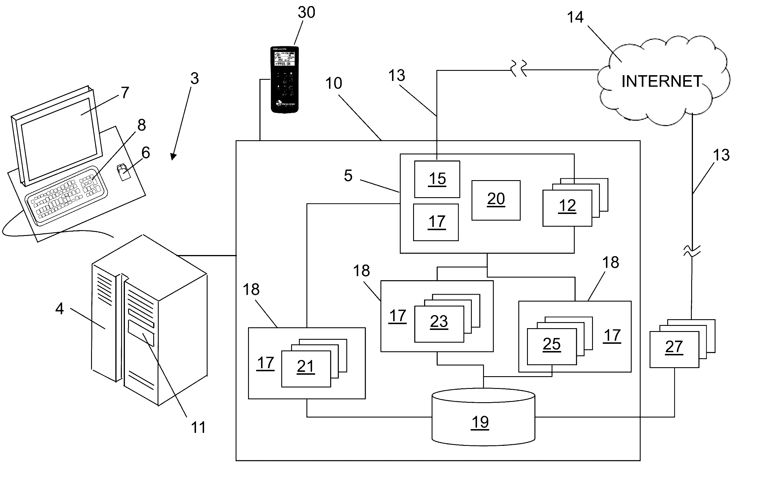 Method and apparatus for a portable electric vehicle supply equipment tester