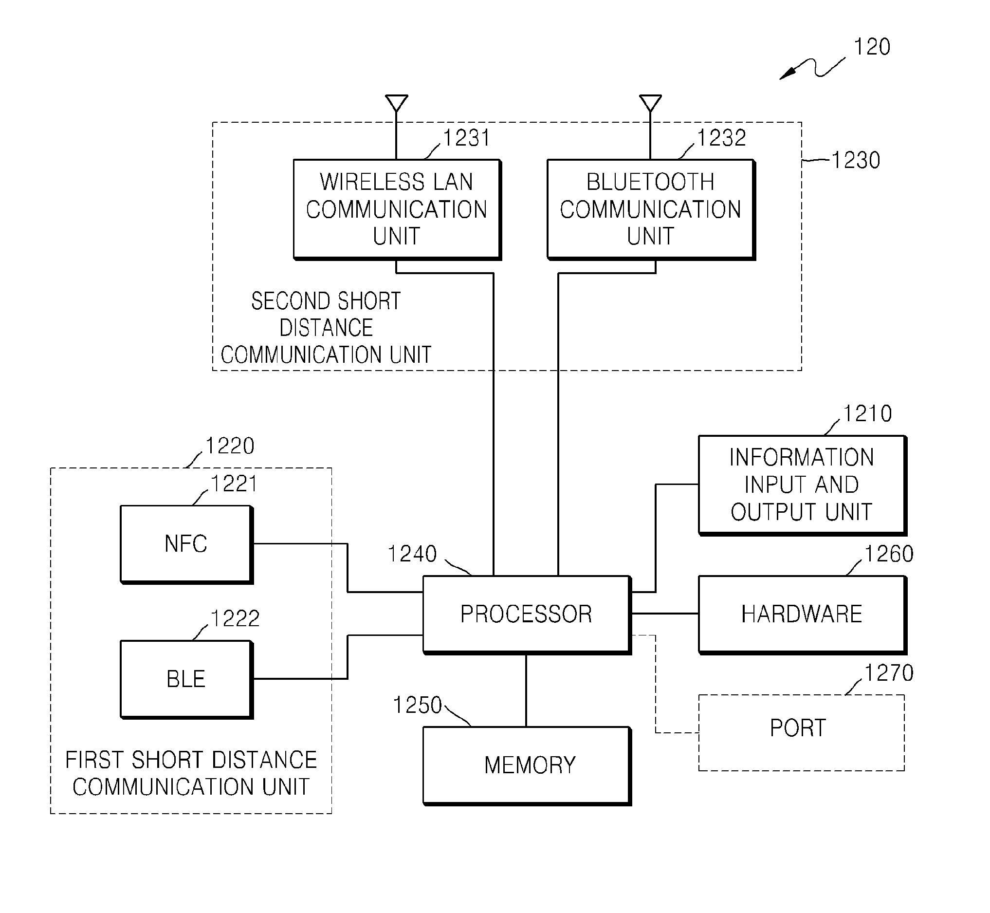Method and device for executing application