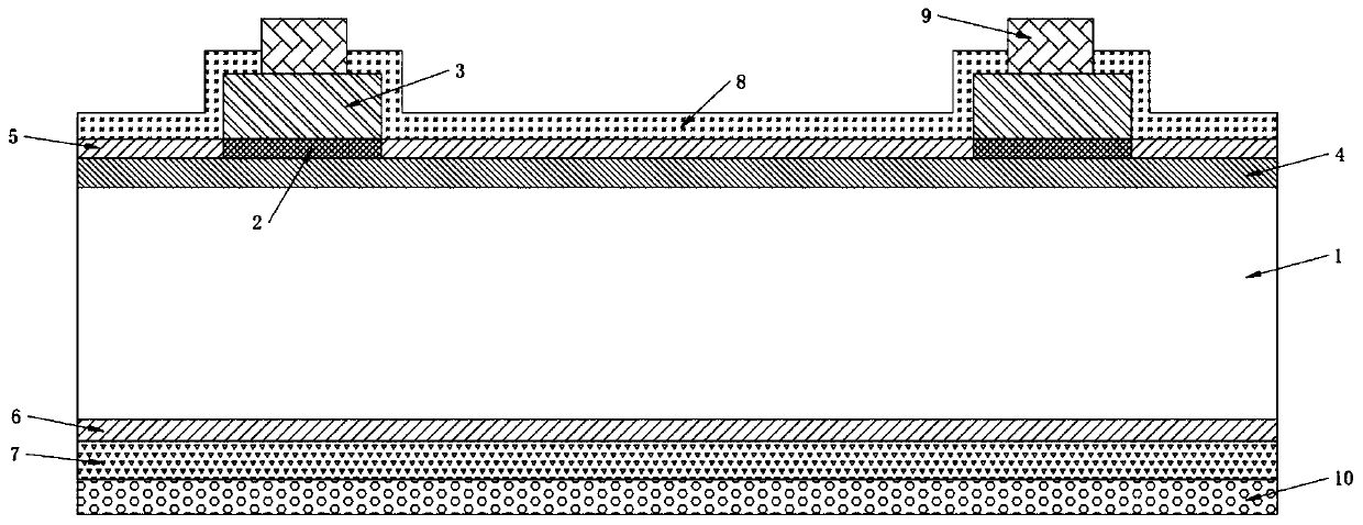 Double-sided passivation contact P-type high-efficiency battery and preparation method thereof