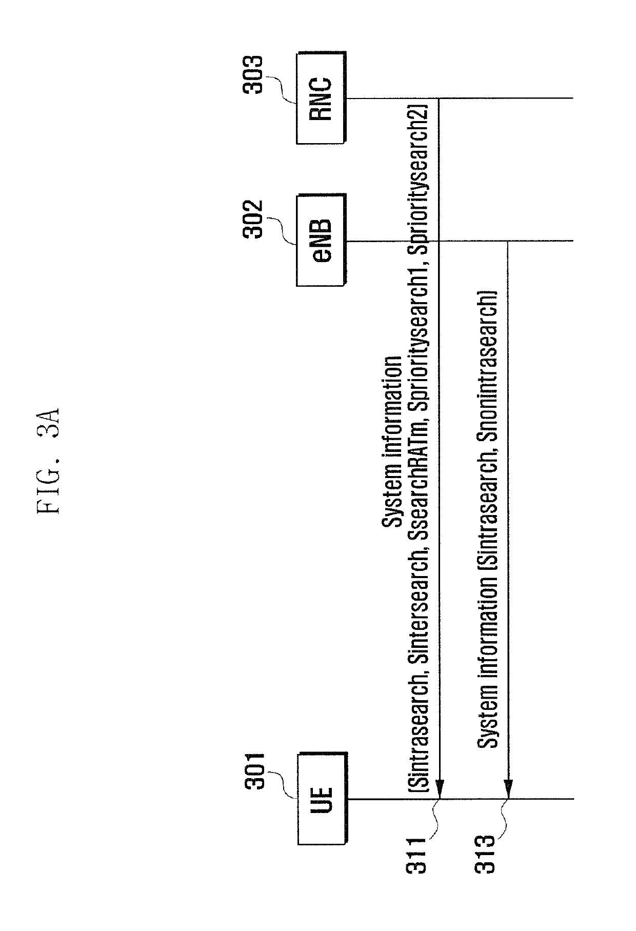 Measurement apparatus and method for the communication of an idle mode device having low mobility in a mobile communication system