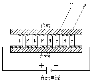 An inverter heat dissipation system based on semiconductor refrigeration