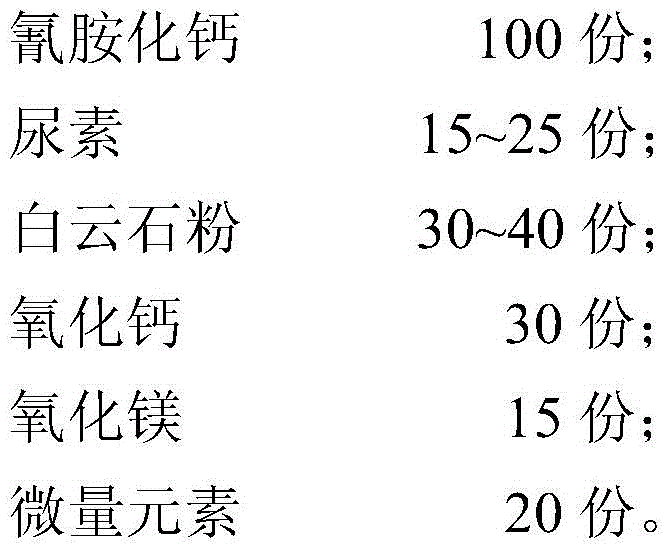 Hickory soil acidification improver and its preparation method and application