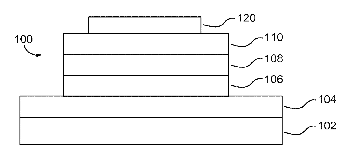Metal Complexes, Methods, and Uses Thereof