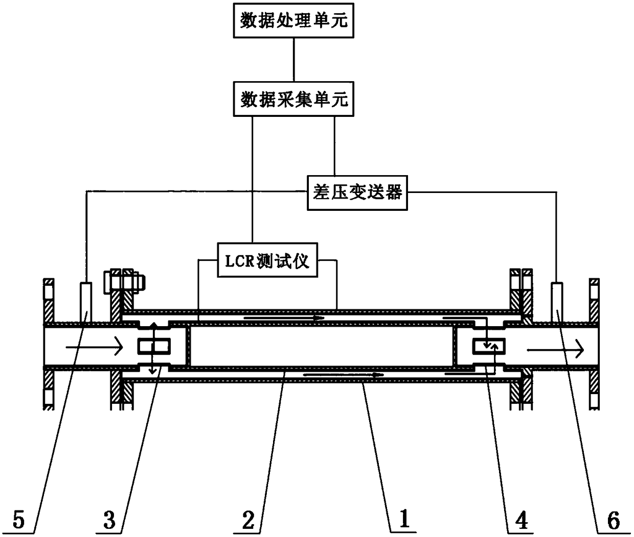 A gas-liquid two-phase flow phase holdup and phase separation flow detection device and detection method