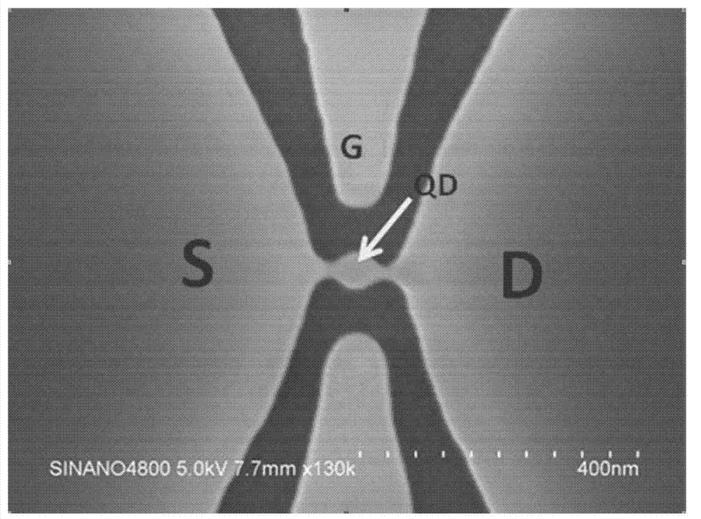 Radio-frequency single-electron transistor scanning probe and application thereof