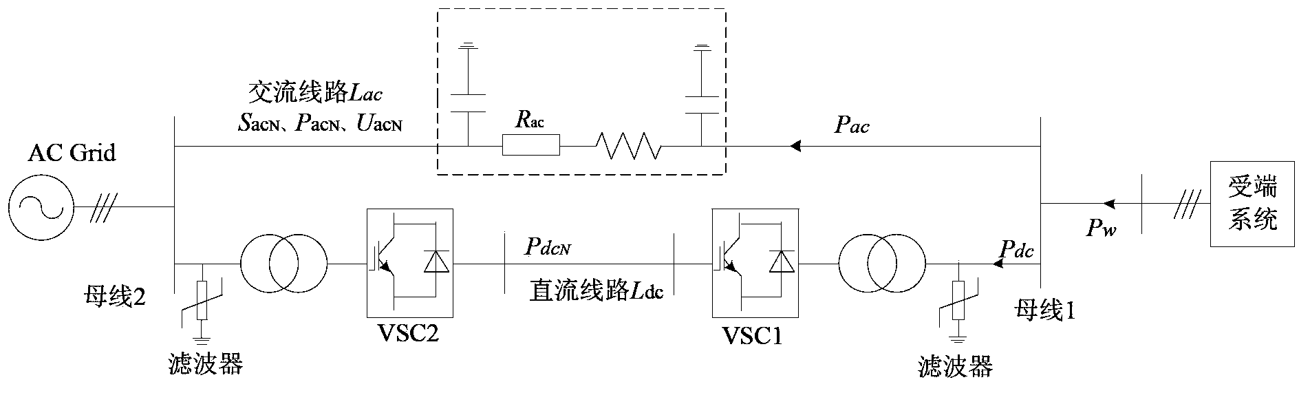 Active power flow optimizing distribution method for alternating-direct current parallel system containing soft direct current power transmission