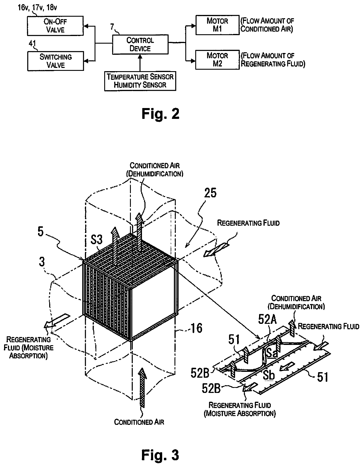 Air conditioning device for vehicle