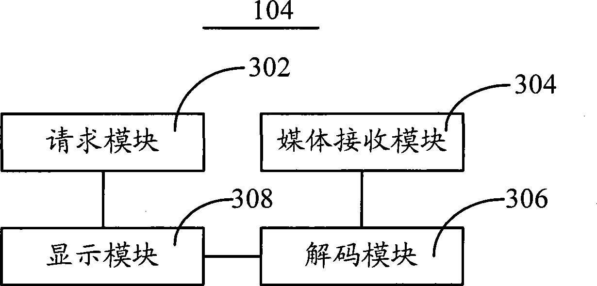 Method and system for media providing, downloading