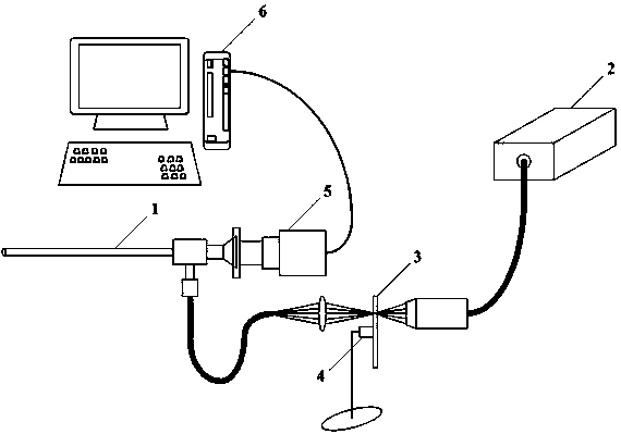Imaging spectroscopy endoscope system