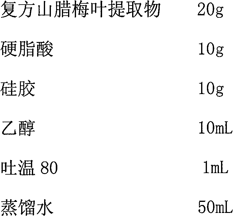 Compound wintersweet leaf extract, preparation method and applications thereof