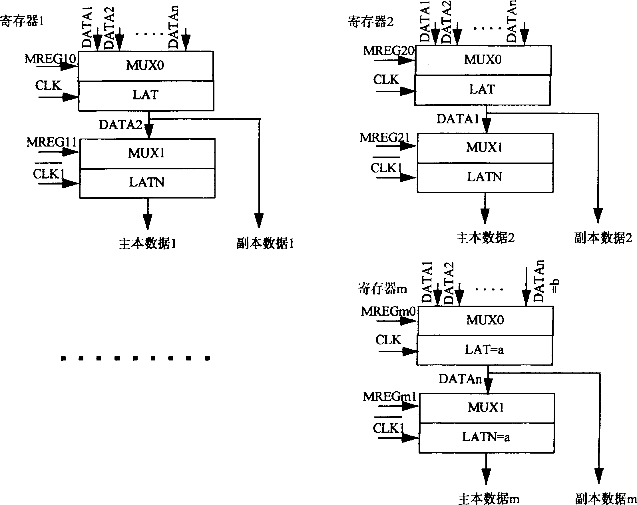 Double frequency data transmitting device and its transmitting method