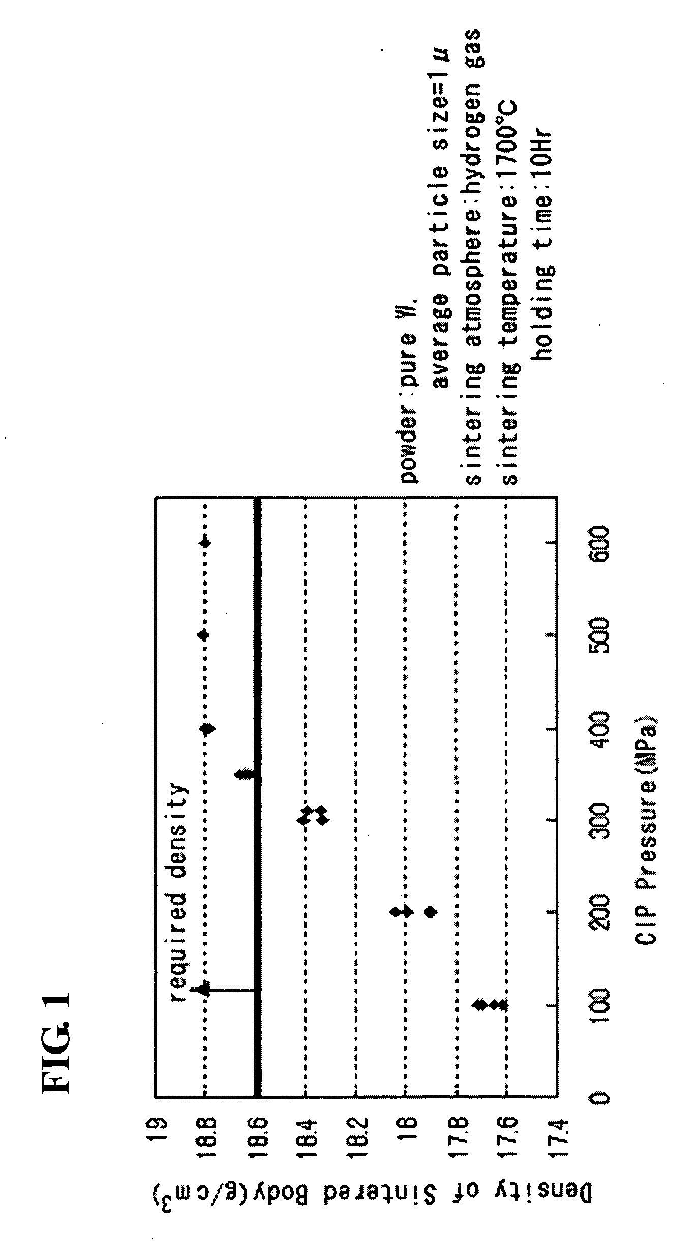 Tungsten based sintered compact and method for production thereof