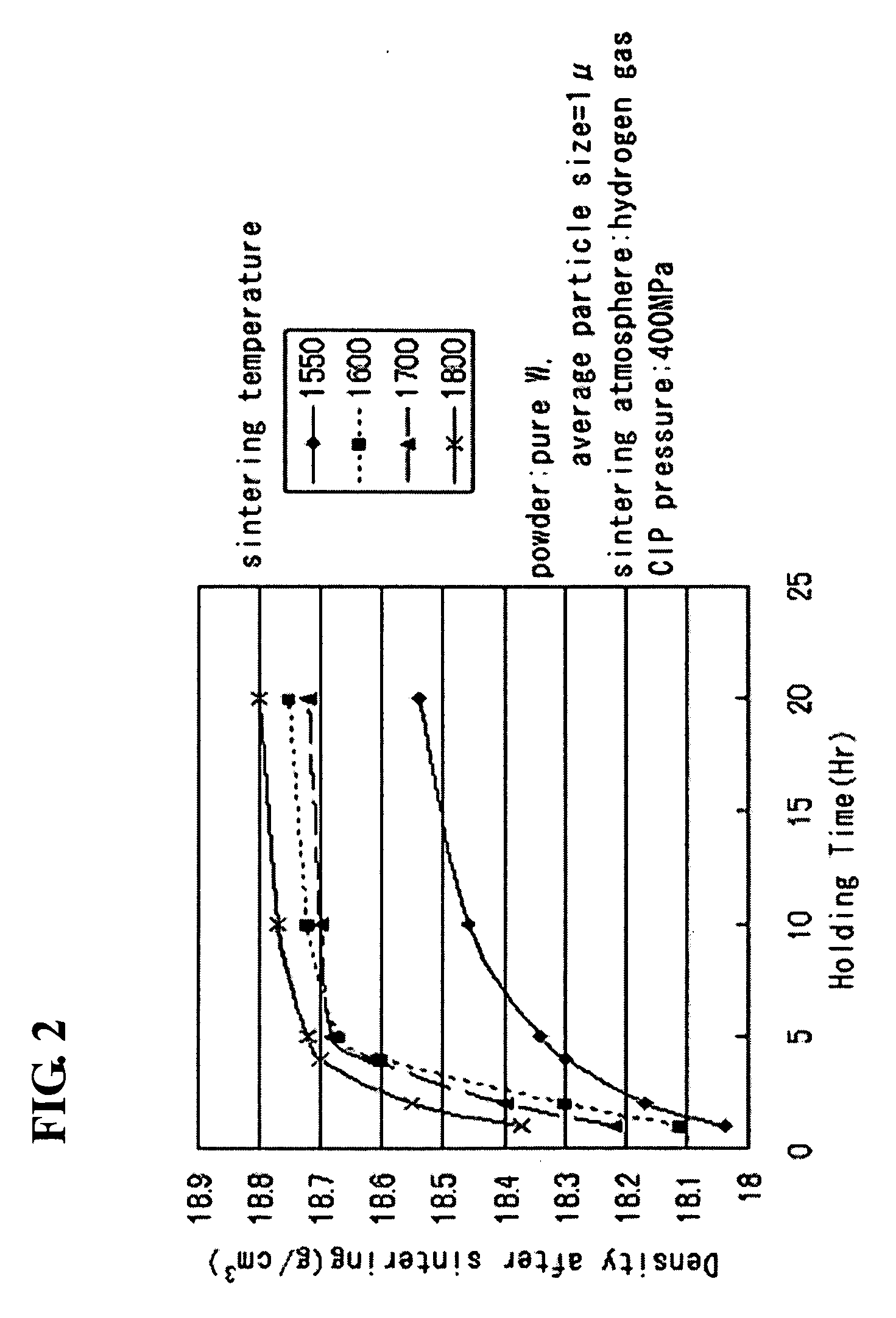Tungsten based sintered compact and method for production thereof