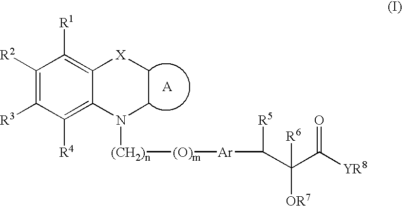 Tricyclic compounds and their use in medicine: process for their preparation and pharmaceutical compositions containing them