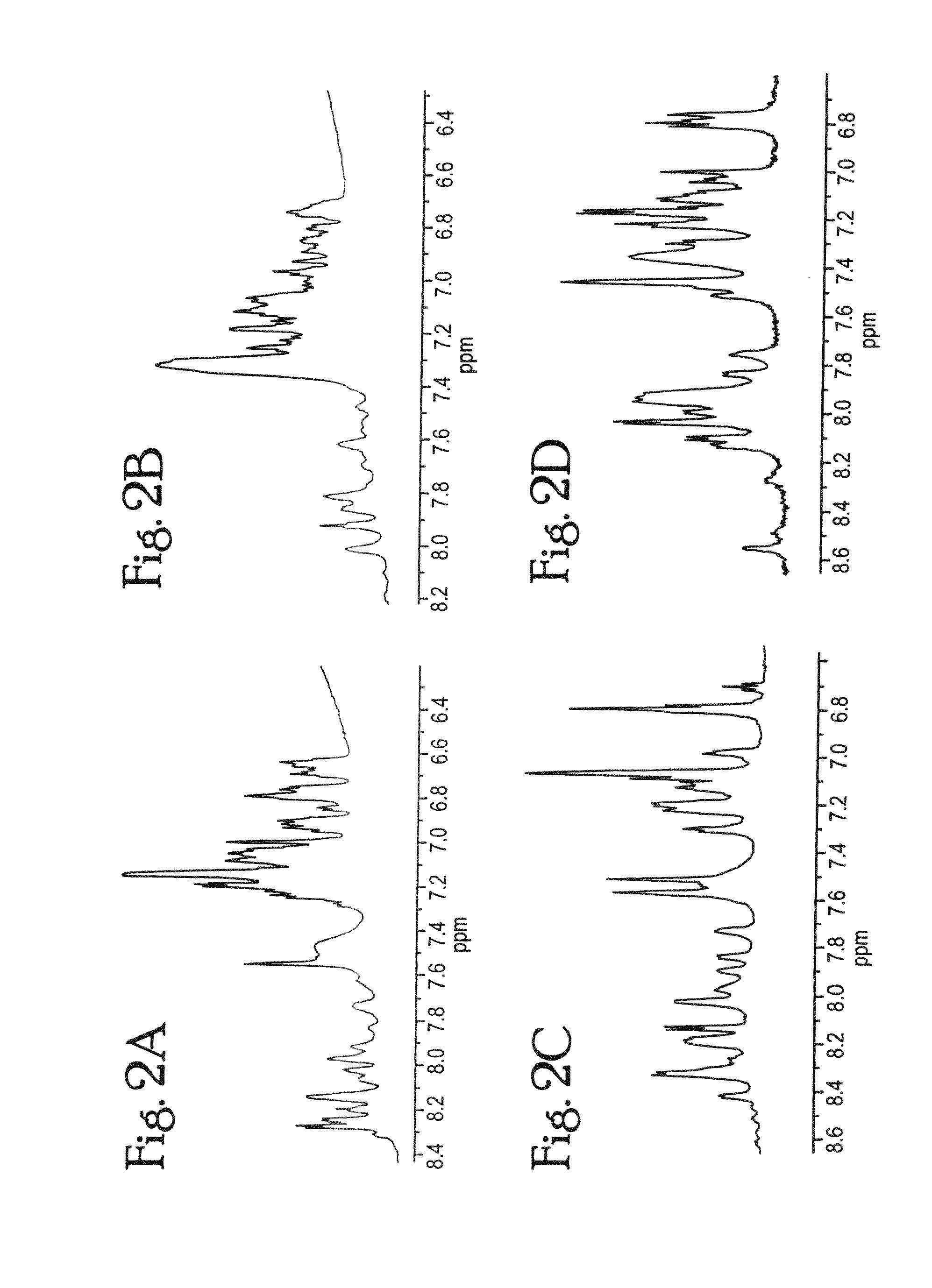 Novel anti-microbial peptidomimetic compounds and methods to calculate anti-microbial activity