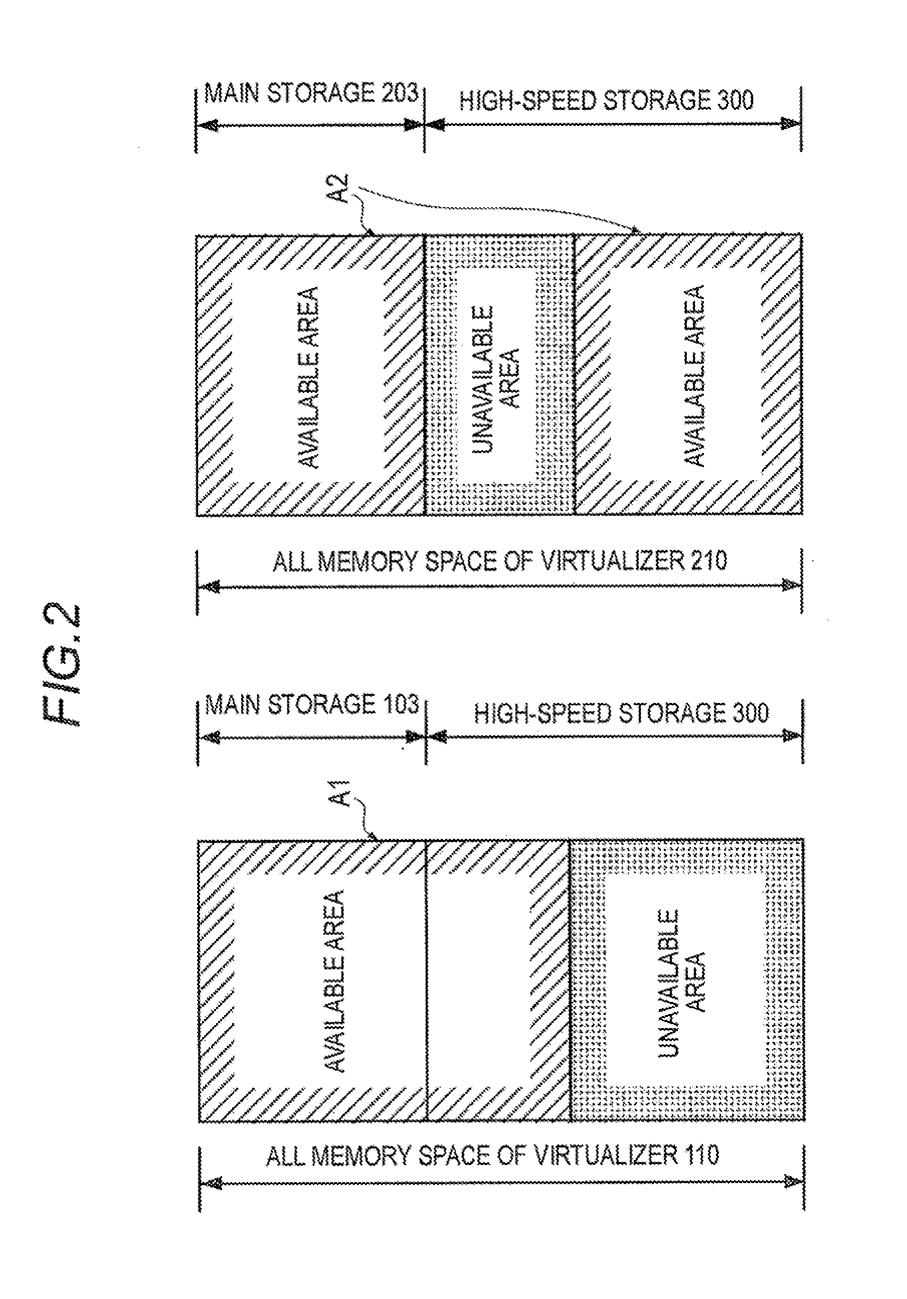 Rapid movement system for virtual devices in a computing system, management device, and method and program therefor