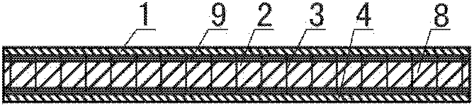 High-performance waterproof fireproof external thermal insulating decorative board and manufacturing process