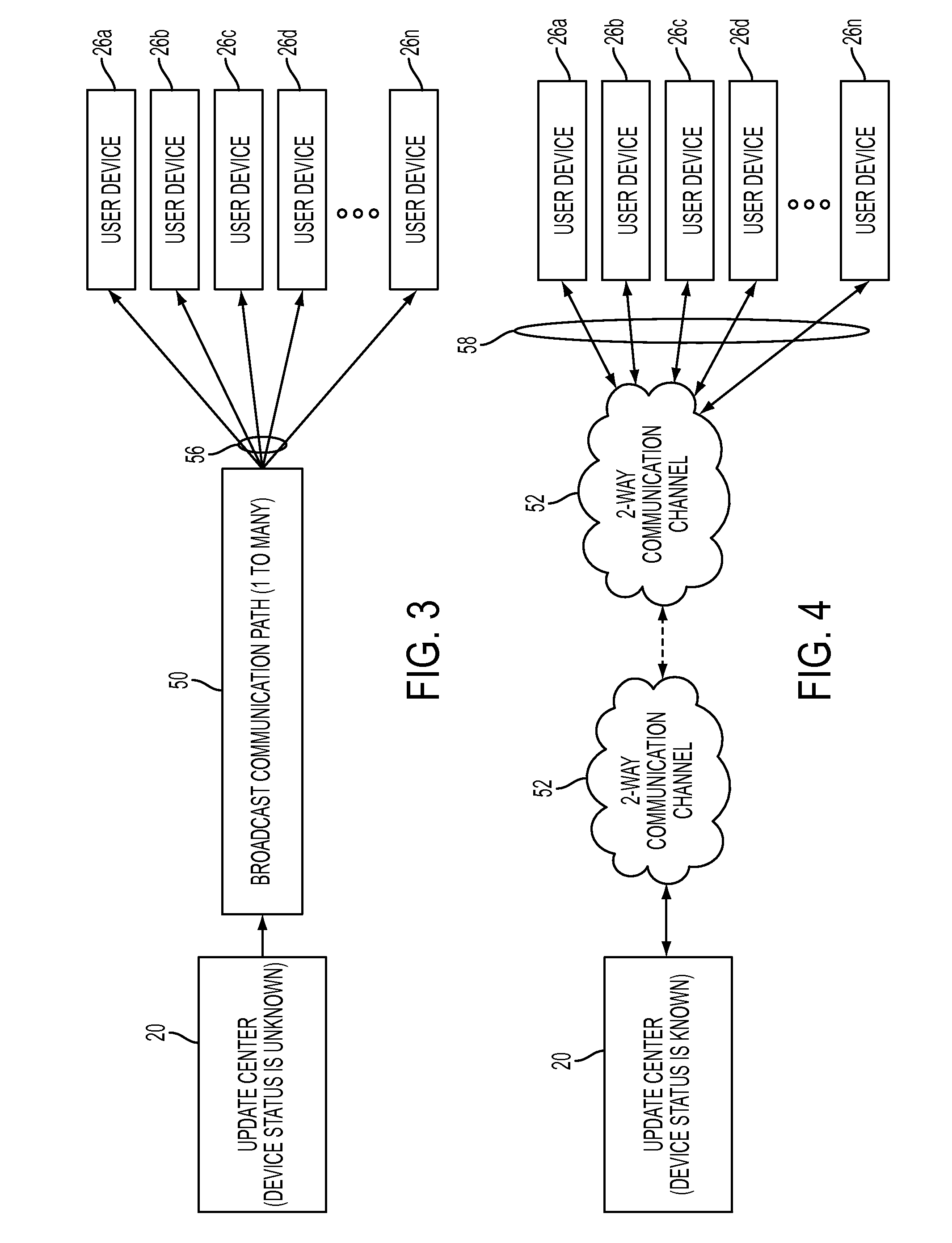 Systems and Methods for Cost Effective Distribution of Files to User Devices Using Combination of Broadcast and Two-Way Communication Paths