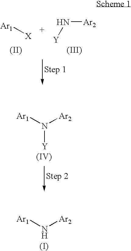 Processes for the facile synthesis of diaryl amines and analogues thereof