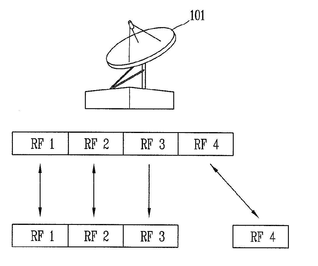 Method and apparatus for sending and receiving multi-carrier information in multi-carrier communication system