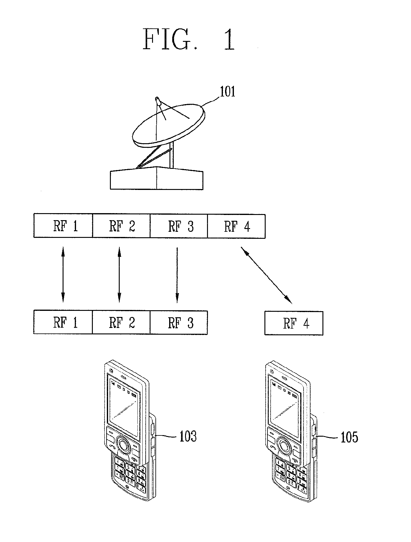 Method and apparatus for sending and receiving multi-carrier information in multi-carrier communication system