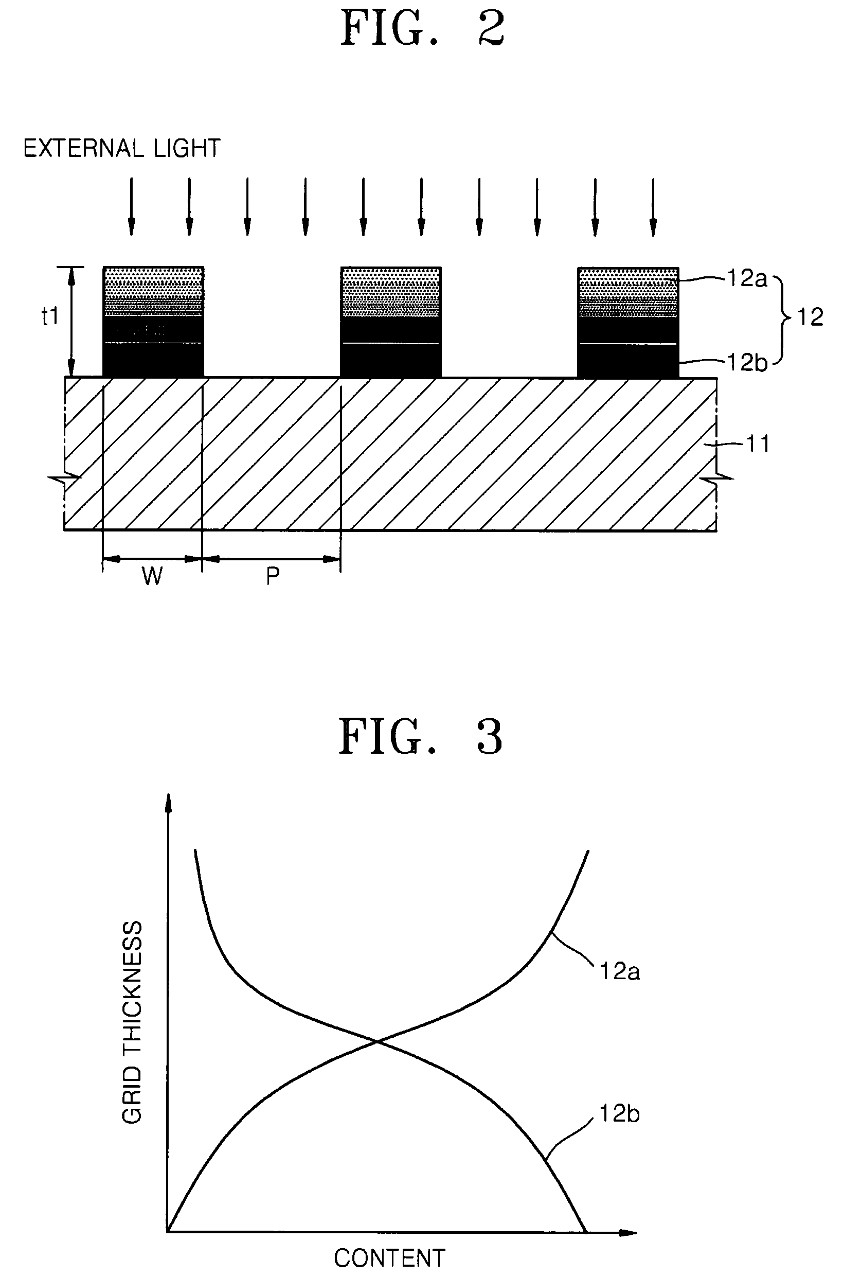 Polarizer and flat panel display apparatus including the same