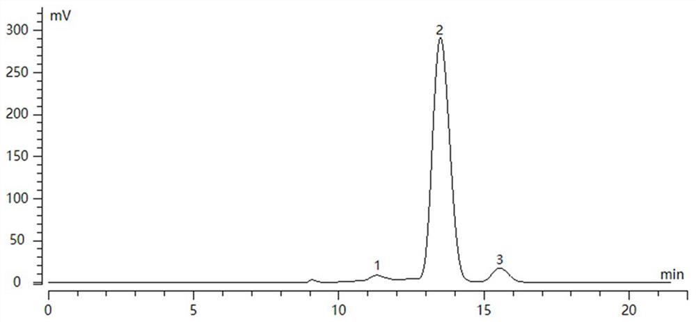 Application of composite dietary fiber in preparation of product for reducing serum uremia toxin and improving renal function