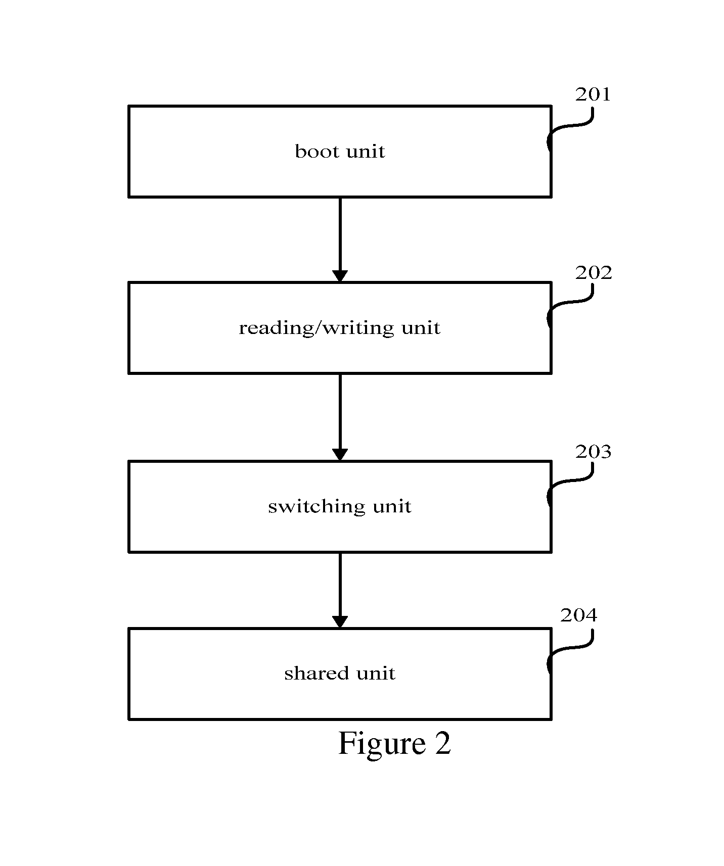 Method and electronic apparatus for implementing multi-operating system