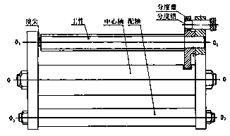 Equidistant arc surface and machining device