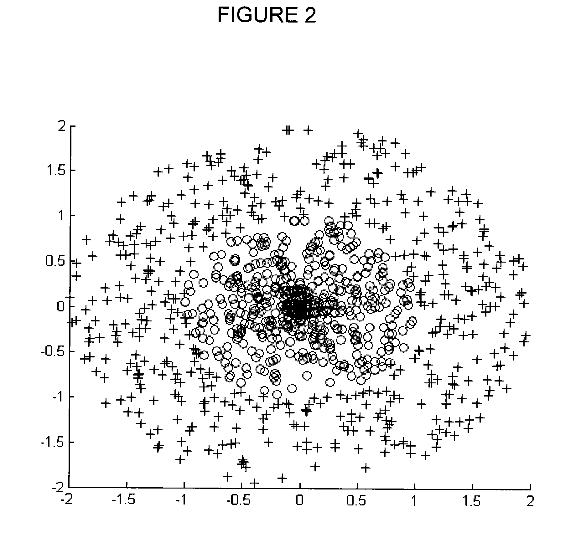 Multi-dimensional spectral analysis for improved identification and confirmation of radioactive isotopes