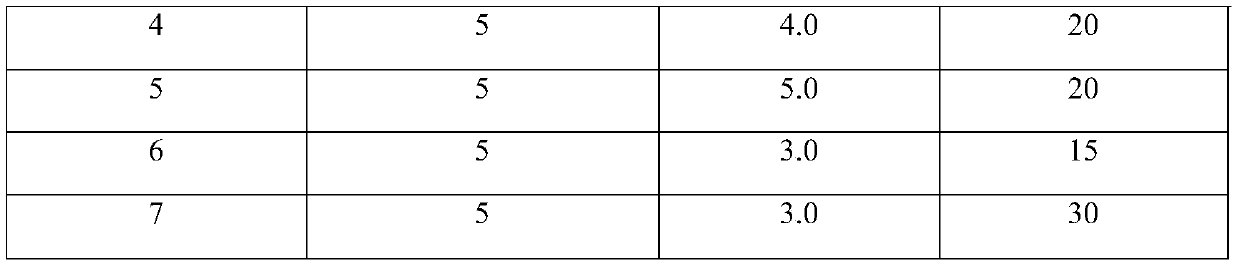 A magnetic treatment modified aluminum alloy automobile body plate and its preparation method