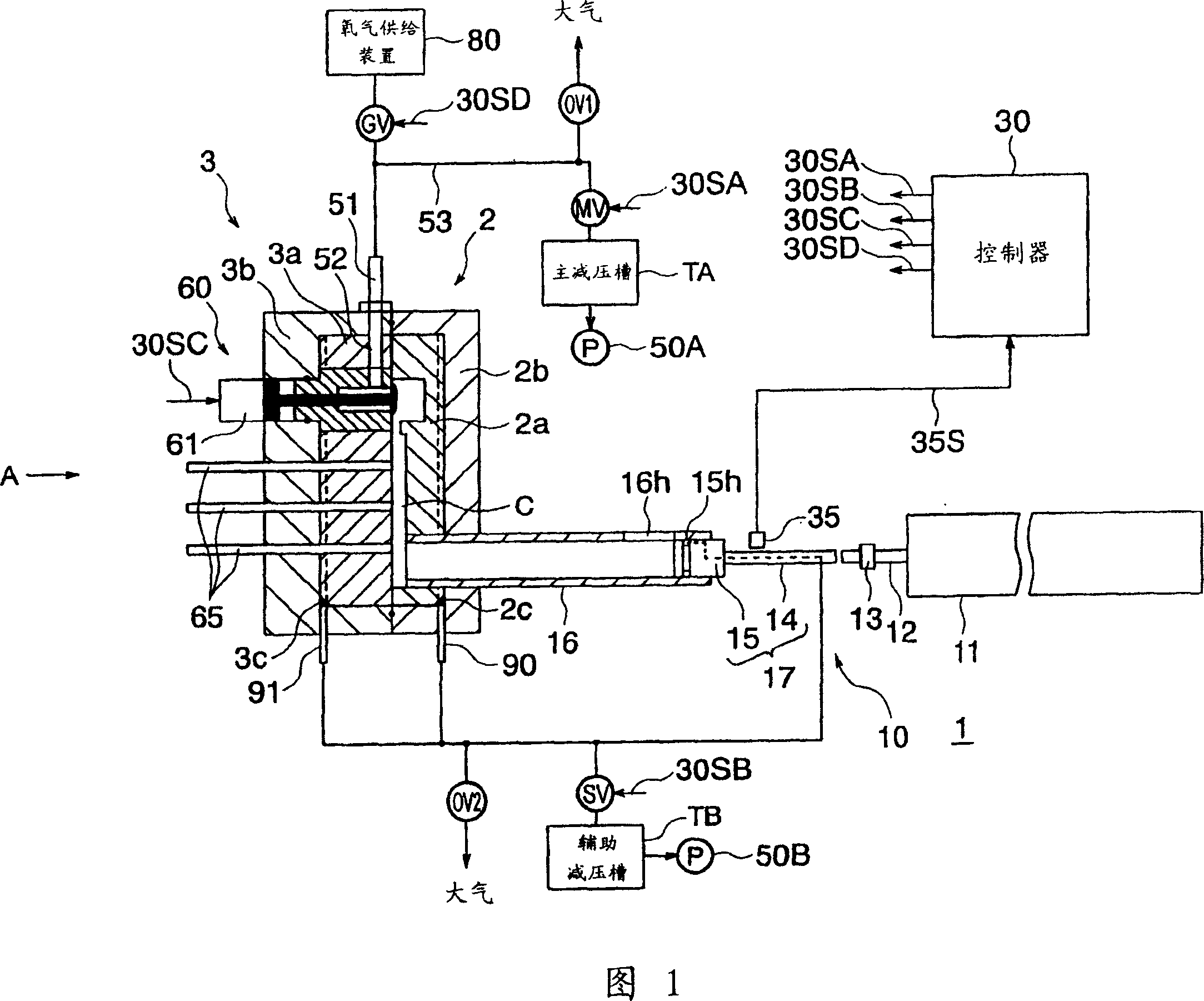 Die-casting device and vacuum process