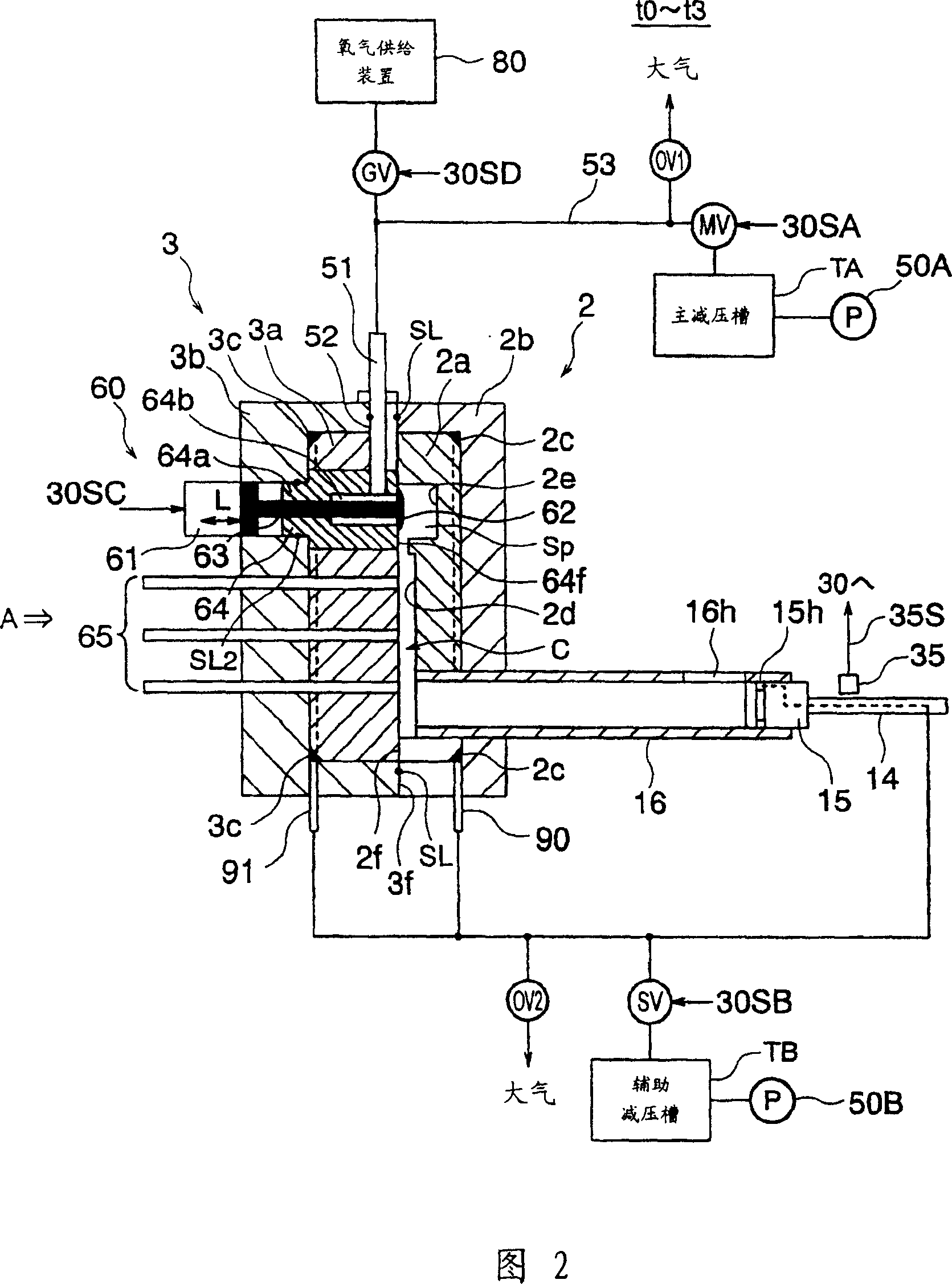 Die-casting device and vacuum process