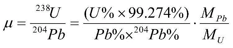 Multipoint Sampling Isochron Dating Method of Uranium-bearing Veins