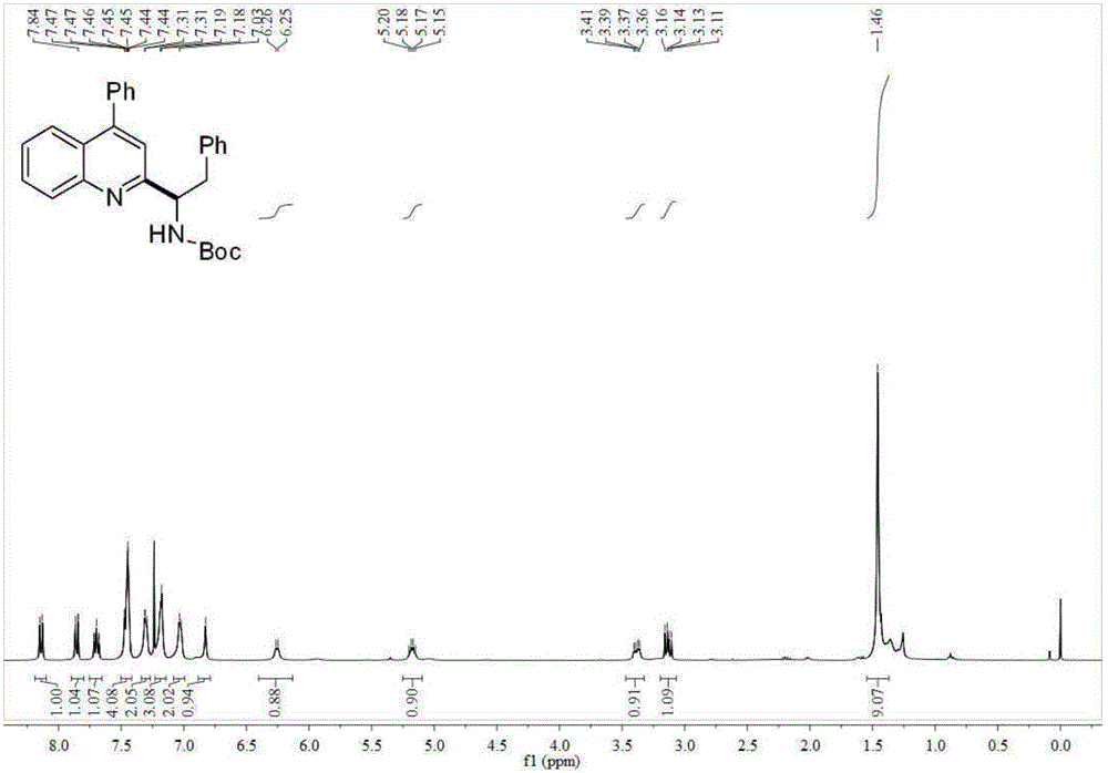 Preparation method of aromatic nitrogen heterocyclic compound