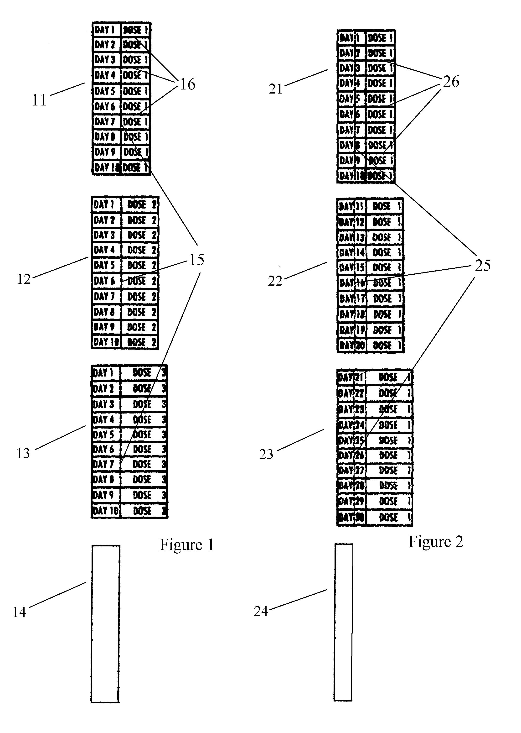 Medication Dosage Reminder and Confirmation Device, System, Method, and Product-By-Process