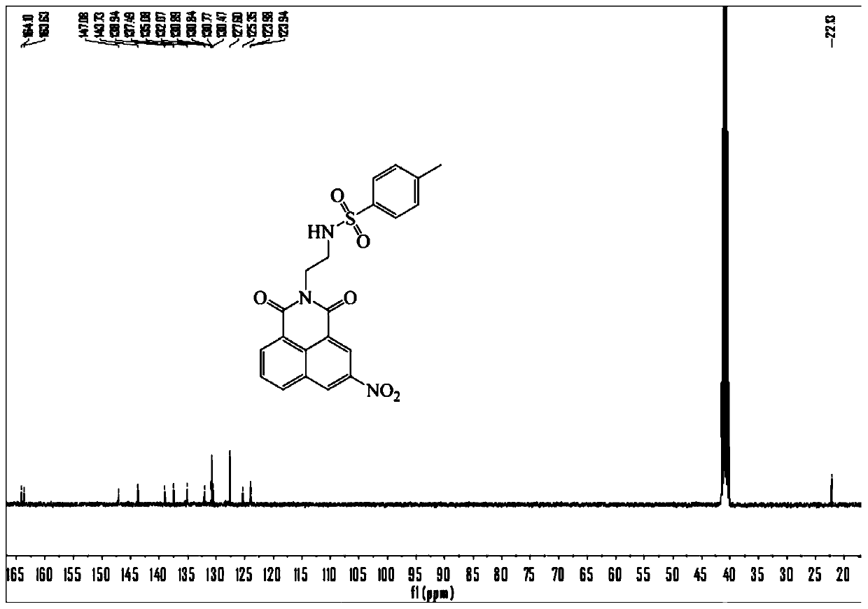 Fluorescent probe for detecting carbon monoxide and application thereof
