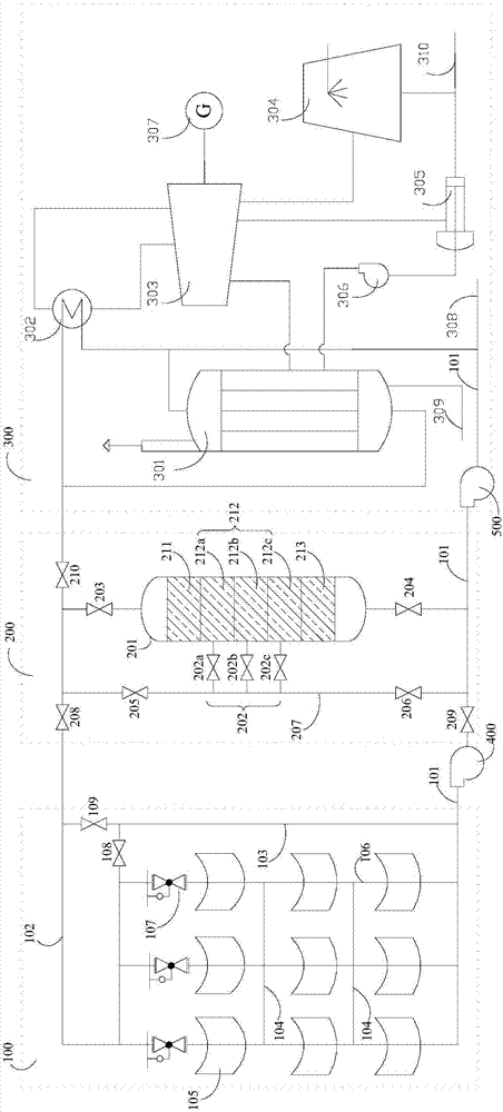 All-weather solar power generation method and system based on whole-process pressure operation