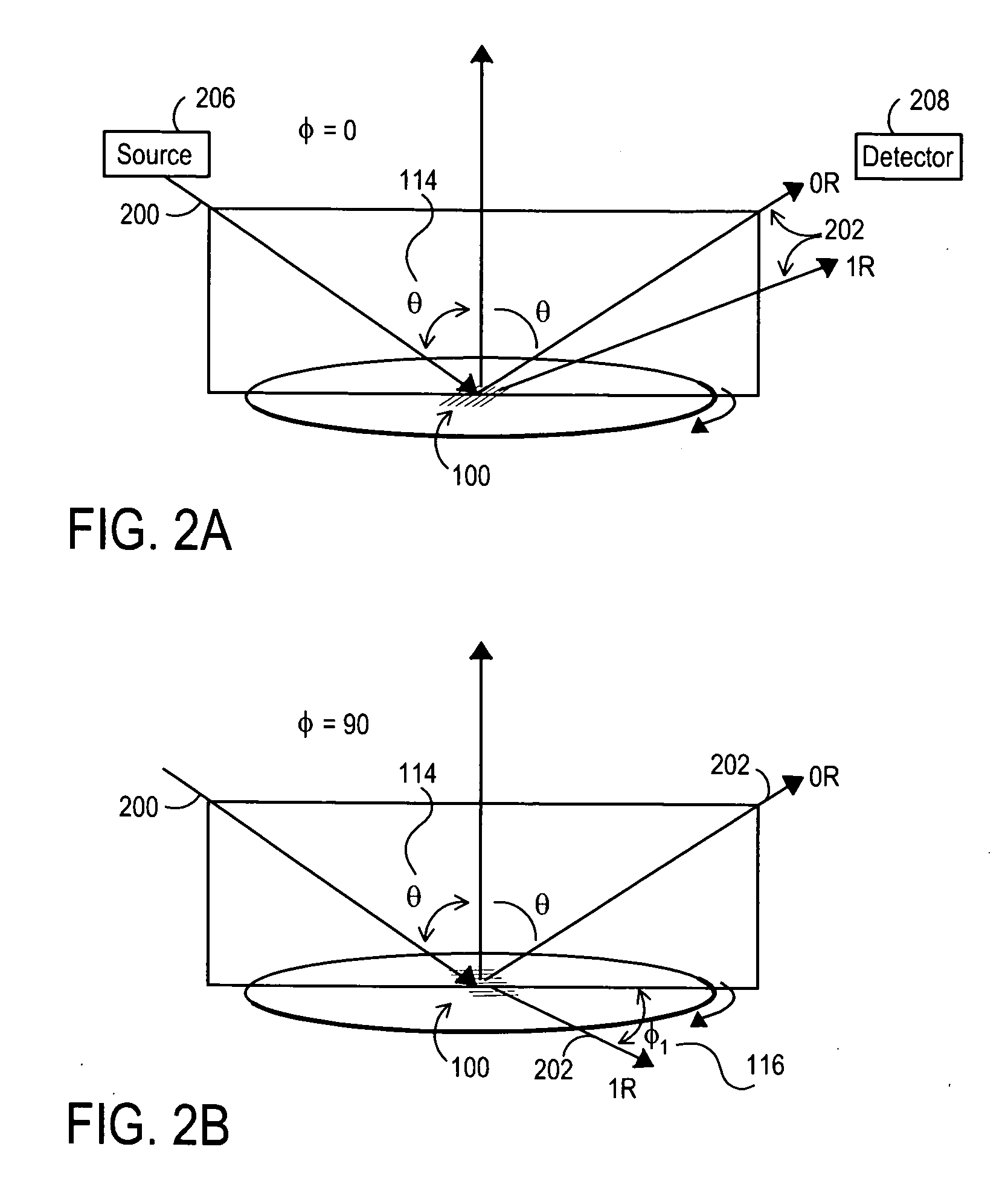Method and apparatus for optically measuring periodic structures using orthogonal azimuthal sample orientations